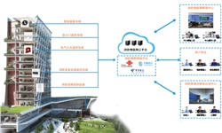 你知道智能疏散指示系統(tǒng)的必要性嗎？
